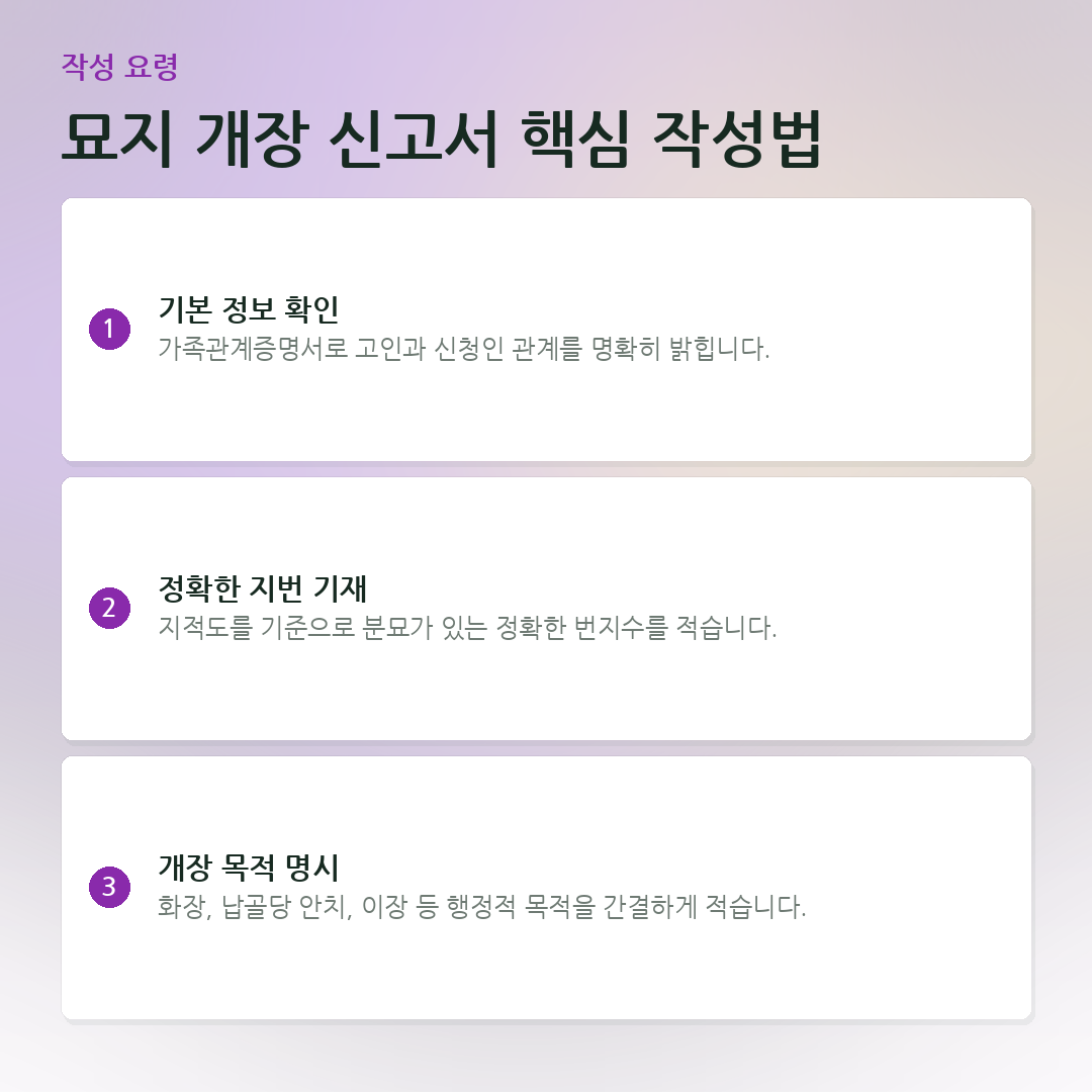 묘지 개장 신고서 핵심 작성법 요약 카드