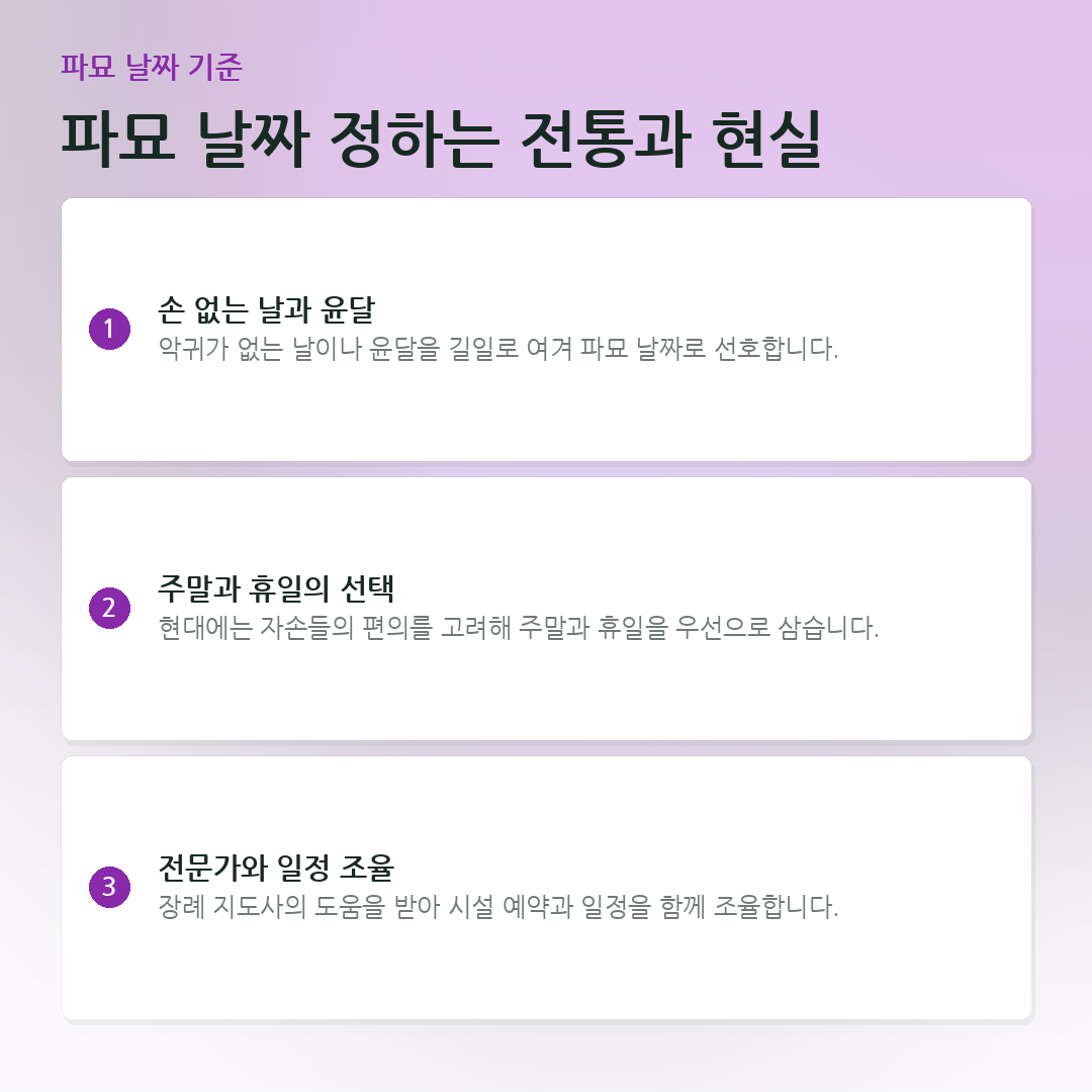 파묘 날짜 정하는 전통과 현실 요약 카드