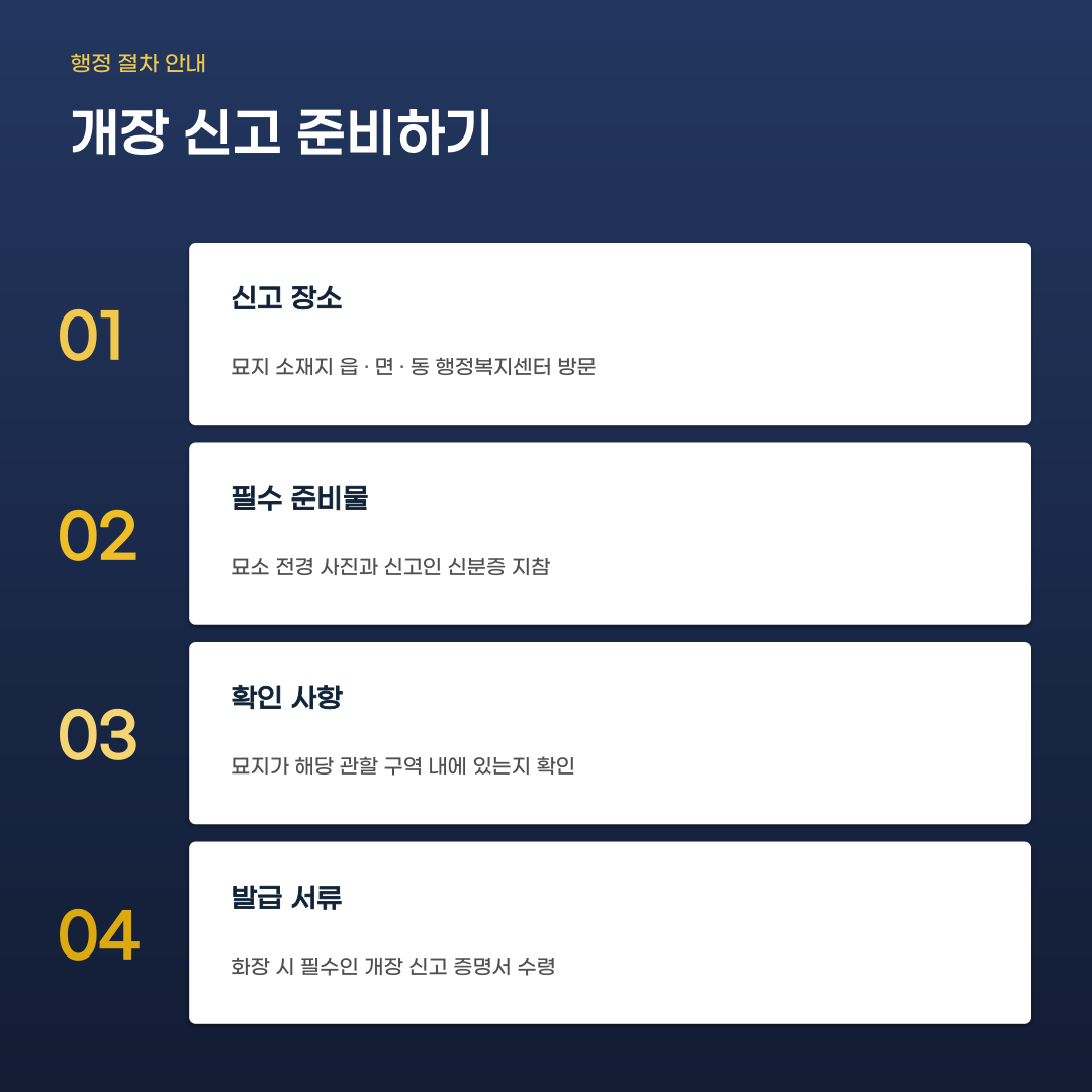 개장유골 화장방법 개장 신고부터 화장장 예약까지 전 과정