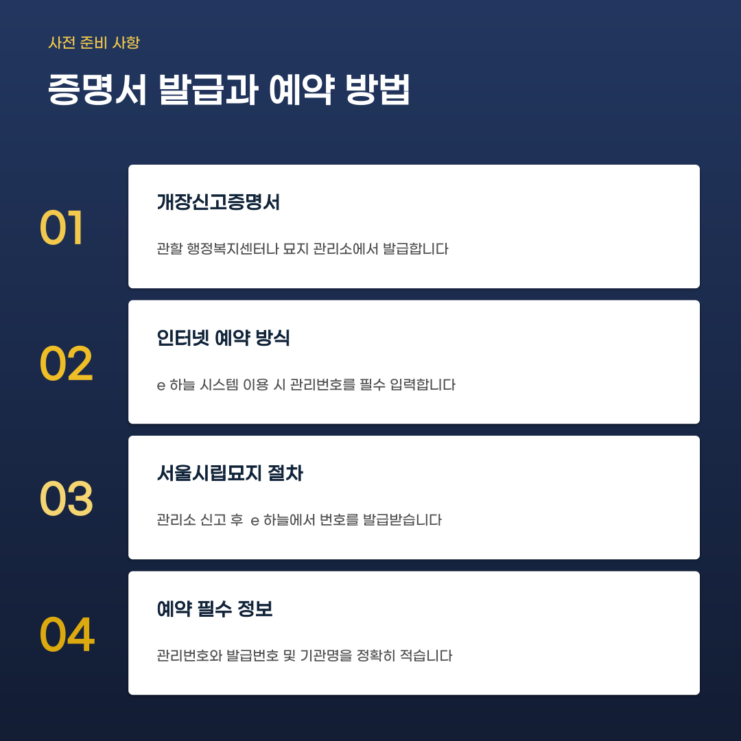 개장 유골 화장 절차와 준비 서류 5가지 확인 사항